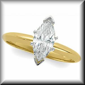 Marquise Solitaire Diamond Engagement and Promise Rings